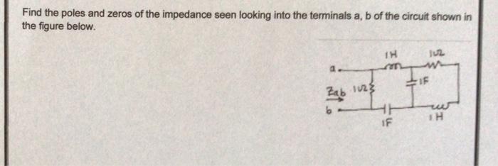 Solved Find the poles and zeros of the impedance seen | Chegg.com