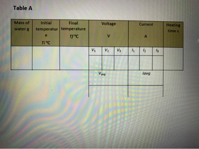 Solved A student uses the following lab simulation to