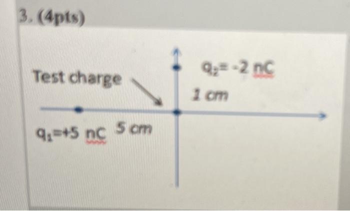 Solved B) Find the x and y components of the electric field | Chegg.com