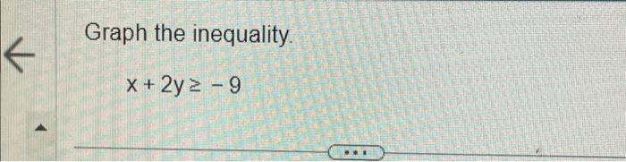 Solved Graph the inequality. x+2y≥−9 | Chegg.com