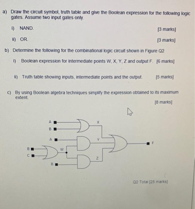 Solved a) Draw the circuit symbol, truth table and give the | Chegg.com