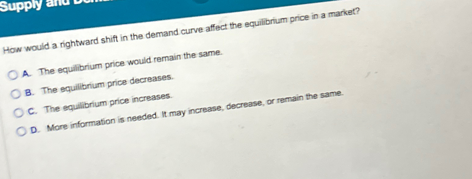 Solved How would a rightward shift in the demand curve | Chegg.com
