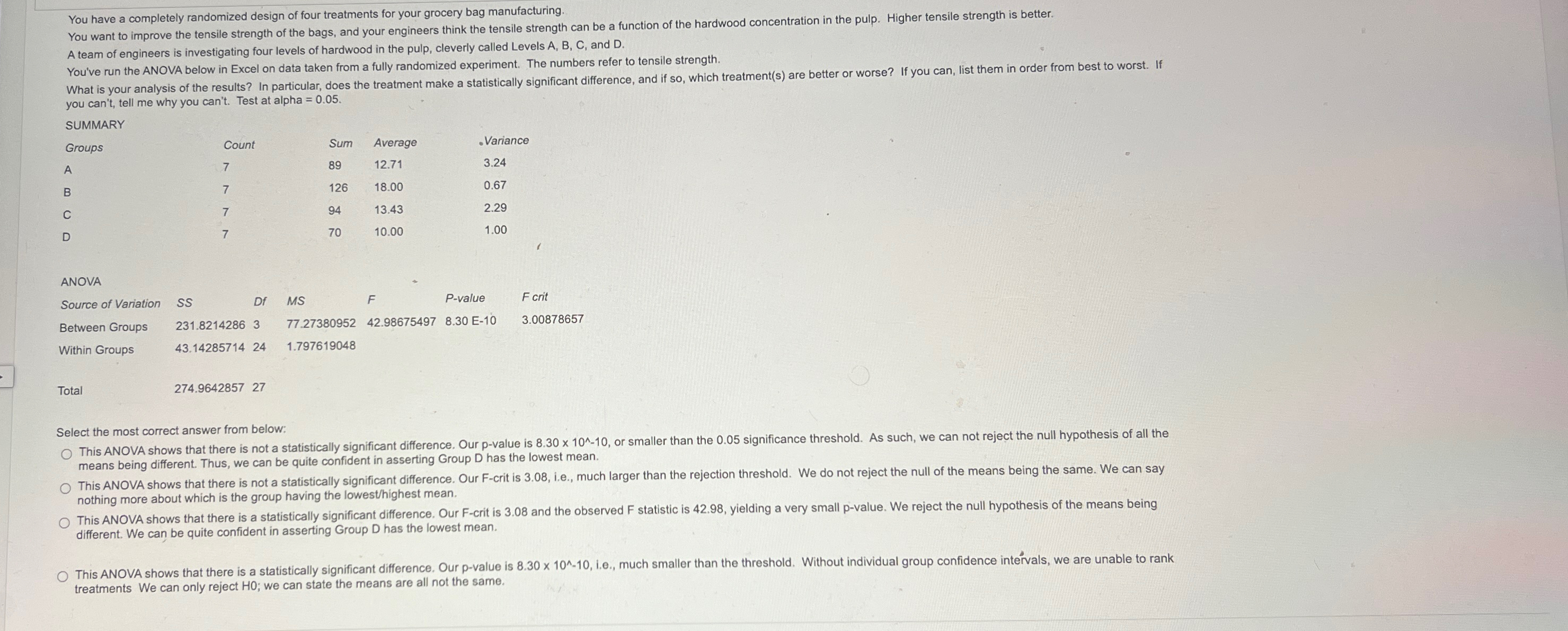 Solved You have a completely randomized design of four | Chegg.com