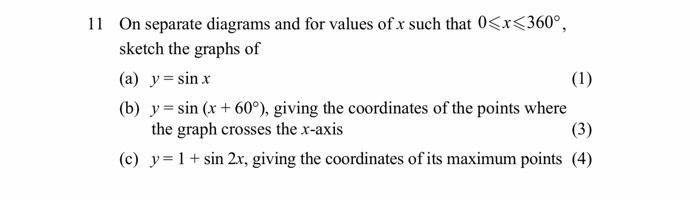 Solved 11 On separate diagrams and for values of x such that | Chegg.com