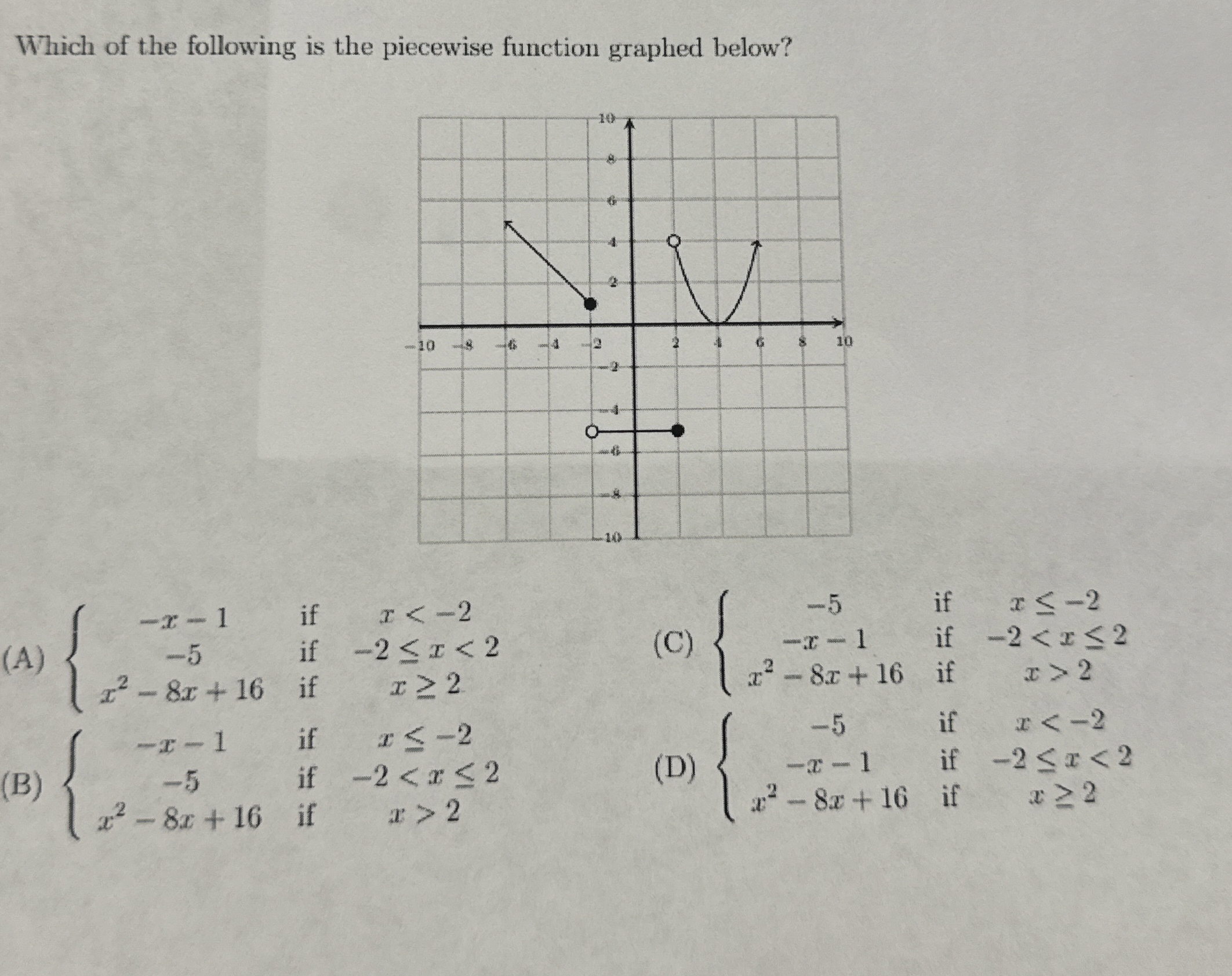 Solved Which of the following is the piecewise function | Chegg.com