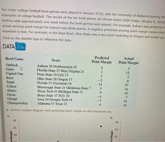 Solved: Ten major college football bowl games were played in Janua