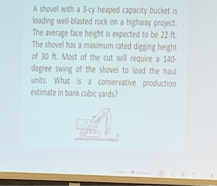 Solved A shovel with a 3cy heaped capacity bucket is