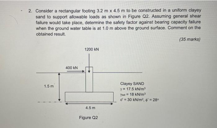 Solved Consider A Rectangular Footing M M To Be Chegg Com