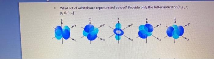 Solved What set of orbitals are represented below? Provide | Chegg.com