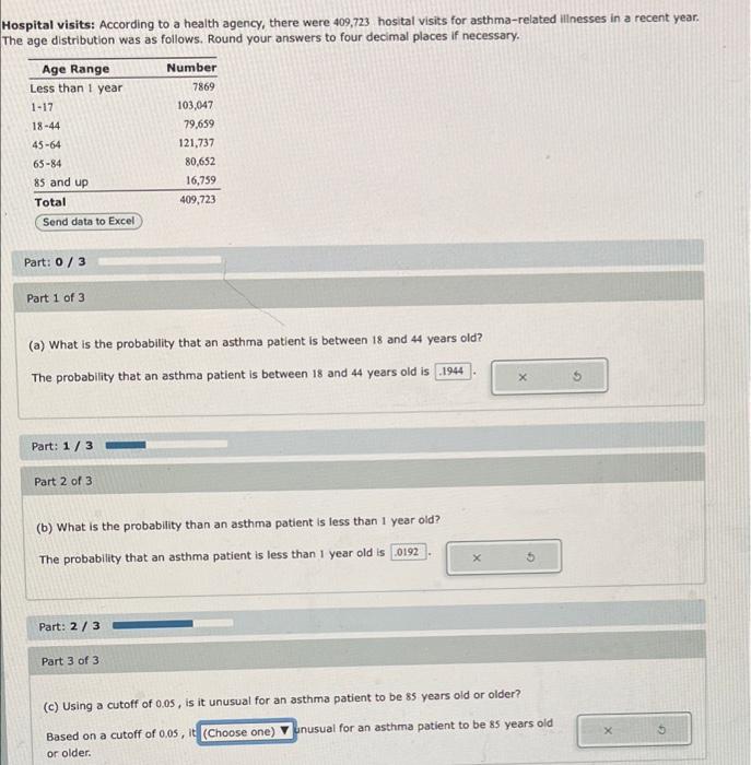 Solved Hospital visits According to a health agency, there
