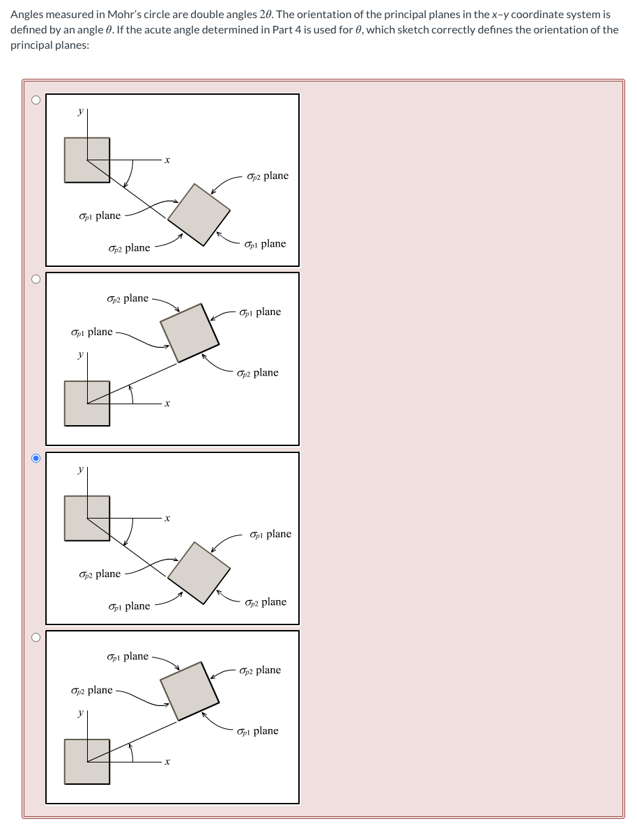 Solved Angles measured in Mohr's circle are double angles | Chegg.com