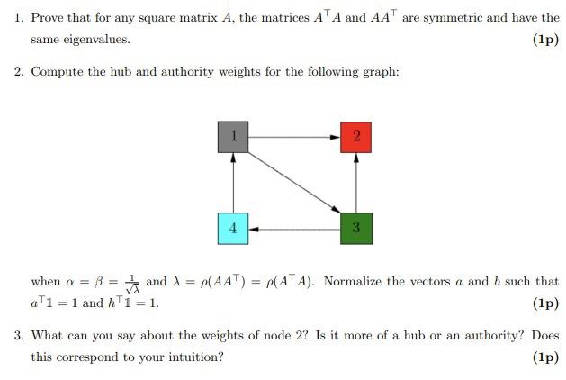 Solved 1. Prove that for any square matrix A, the matrices | Chegg.com