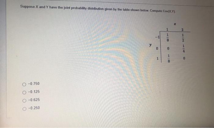 Solved Suppose X And Y Have The Joint Probability | Chegg.com