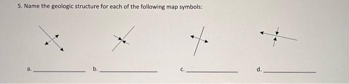 Solved 5. Name the geologic structure for each of the | Chegg.com