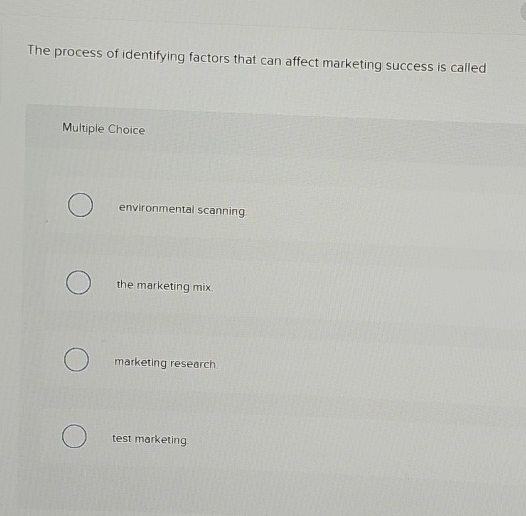 Solved The process of identifying factors that can affect | Chegg.com