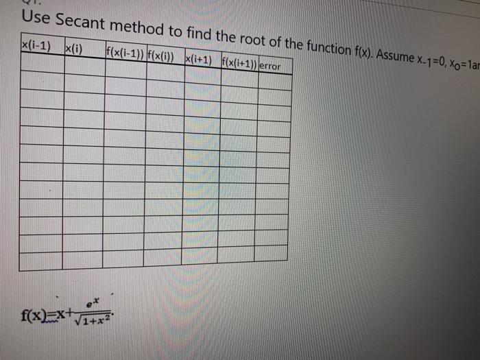 Solved Use Secant method to find the root of the function | Chegg.com
