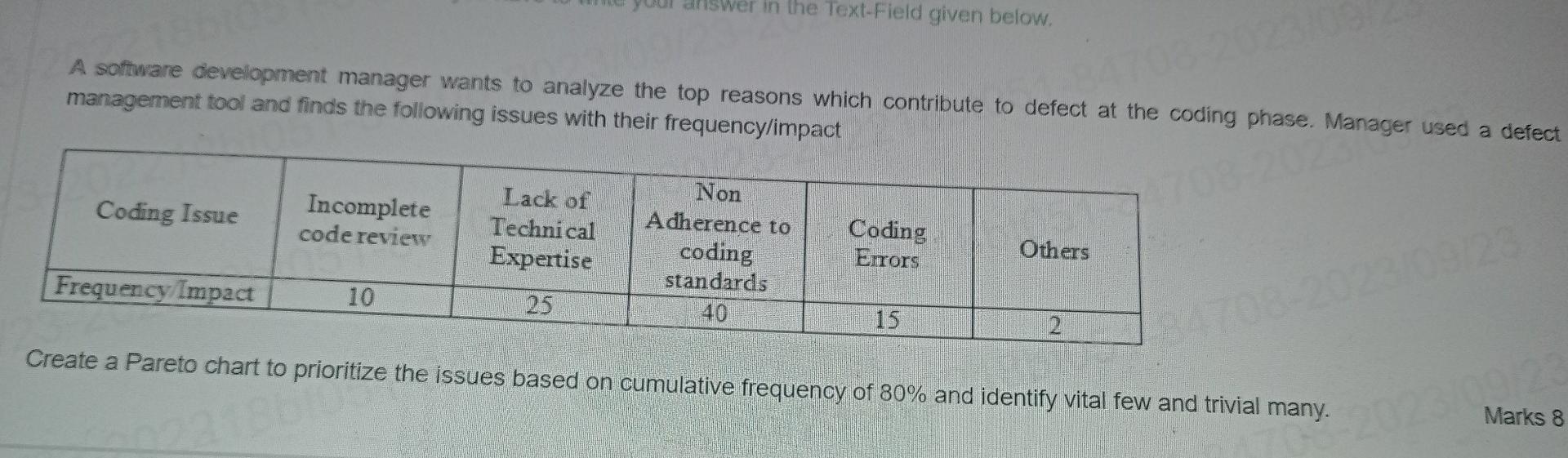 Solved A software development manager wants to analyze the | Chegg.com