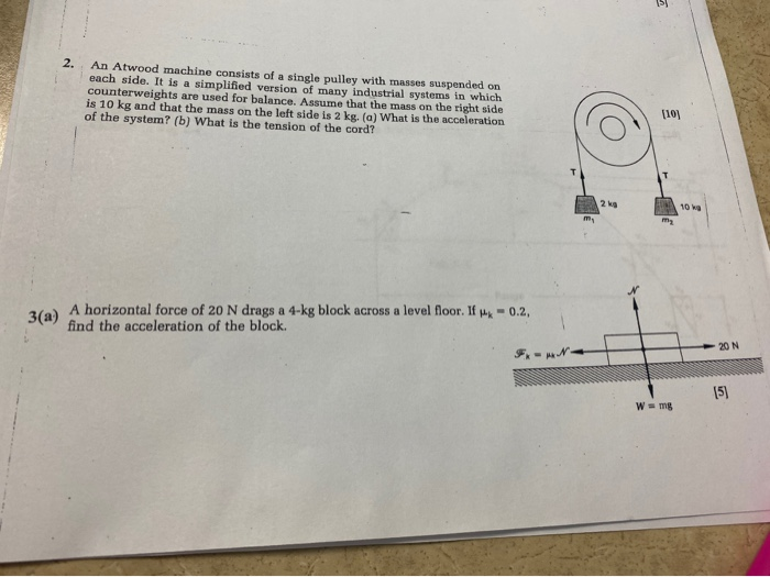 Solved An Atwood Machine Consists Of A Single Pulley With | Chegg.com