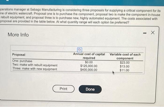 Solved The operations manager at Sebago Manufacturing is | Chegg.com