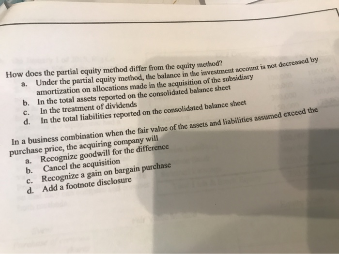 Solved c. How does the partial equity method differ from the | Chegg.com