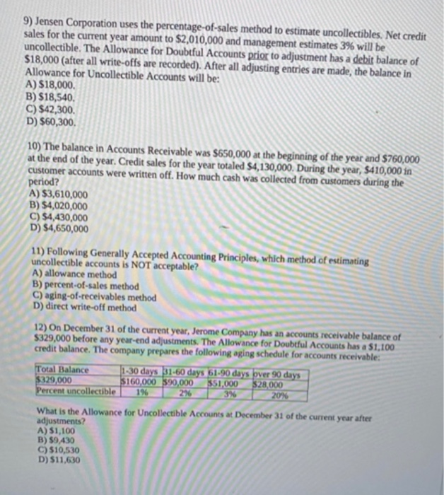 Solved 9 Jensen Corporation Uses The Percentage of sales Chegg