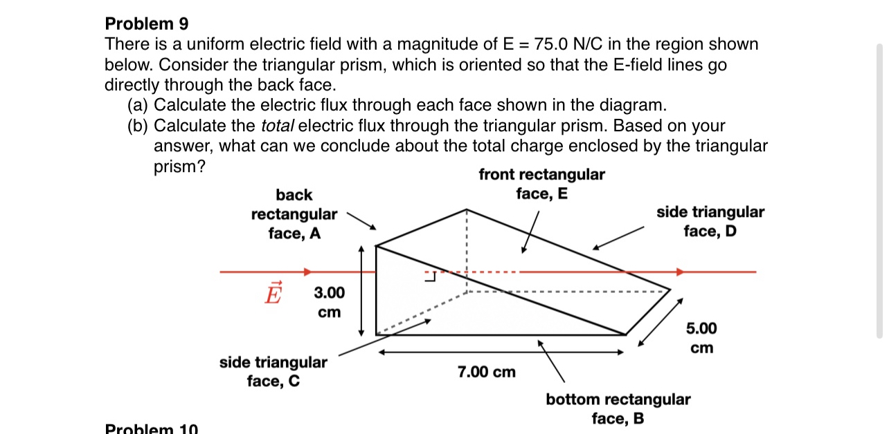 Solved Problem 9There is a uniform electric field with a | Chegg.com
