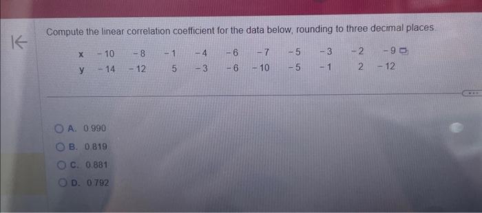 Solved Compute the linear correlation coefficient for the | Chegg.com