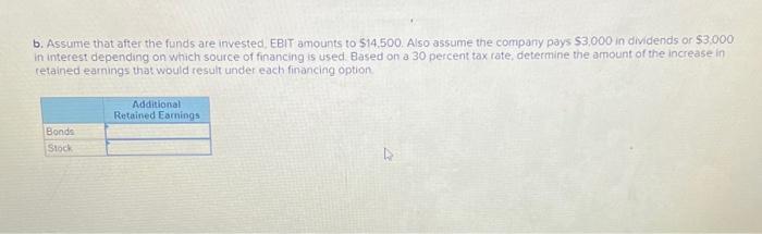 Solved Exercise 10.25A (Algo) Determining the effects of | Chegg.com