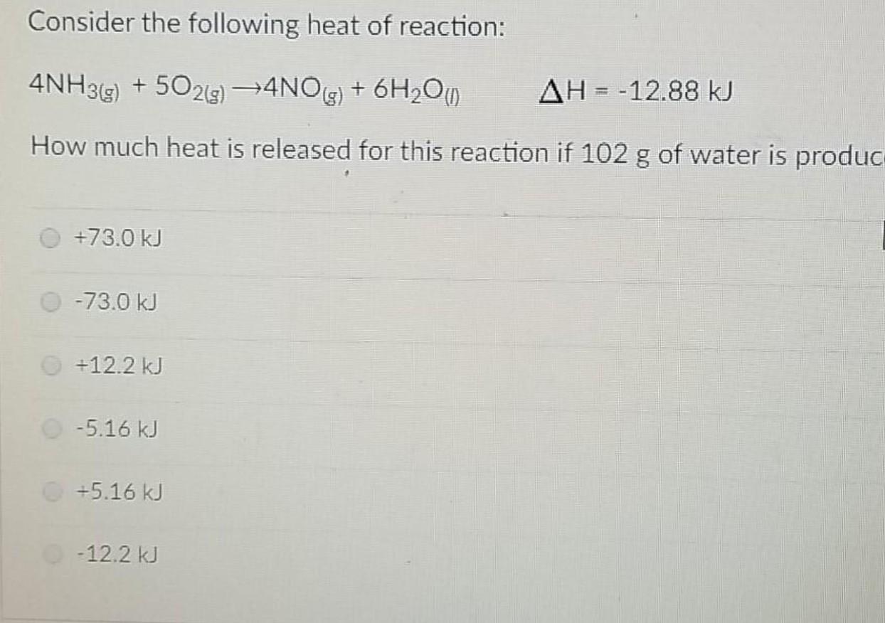 Solved Consider The Following Heat Of Reaction 4nh3 2643