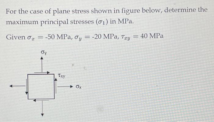 Solved For the case of plane stress shown in figure below, | Chegg.com