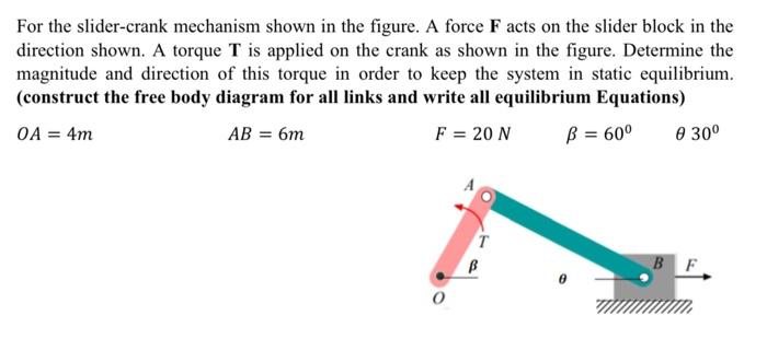 Solved For The Slider-crank Mechanism Shown In The Figure. A | Chegg.com