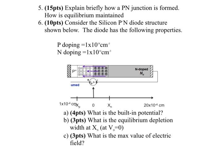 Solved 5. (15pts) Explain briefly how a PN junction is | Chegg.com