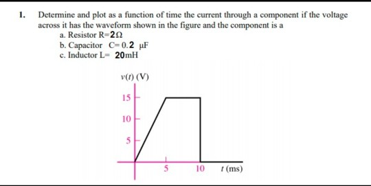 Solved 1. De Determine and plot as a function of time the | Chegg.com