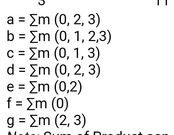 Solved using the following Maxterms make a k map and | Chegg.com