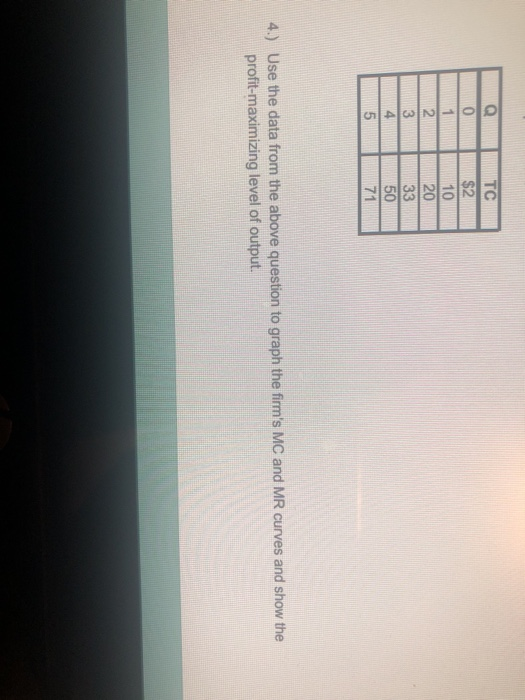 Solved 71 4.) Use the data from the above question to graph | Chegg.com
