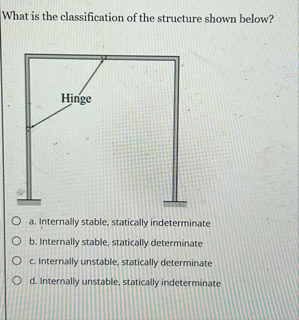 Solved What is the classification of the structure shown | Chegg.com