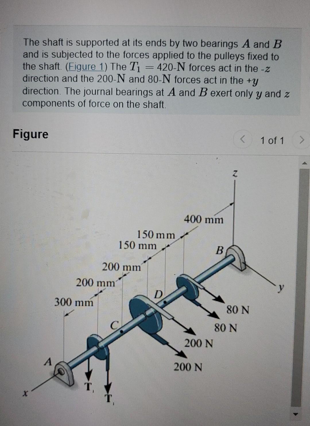 Solved The Shaft Is Supported At Its Ends By Two Bearings A | Chegg.com