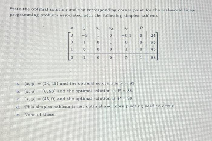 Solved State the optimal solution and the corresponding | Chegg.com