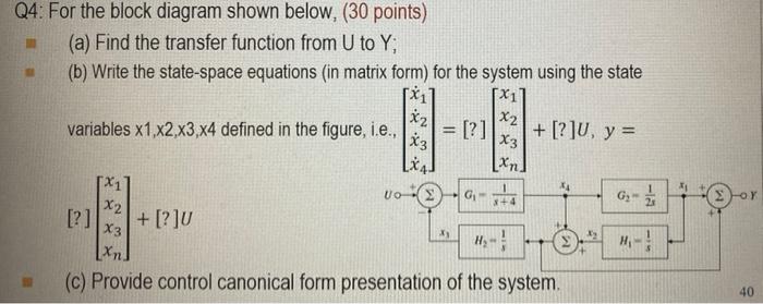 Solved Q4: For the block diagram shown below, (30 points) | Chegg.com