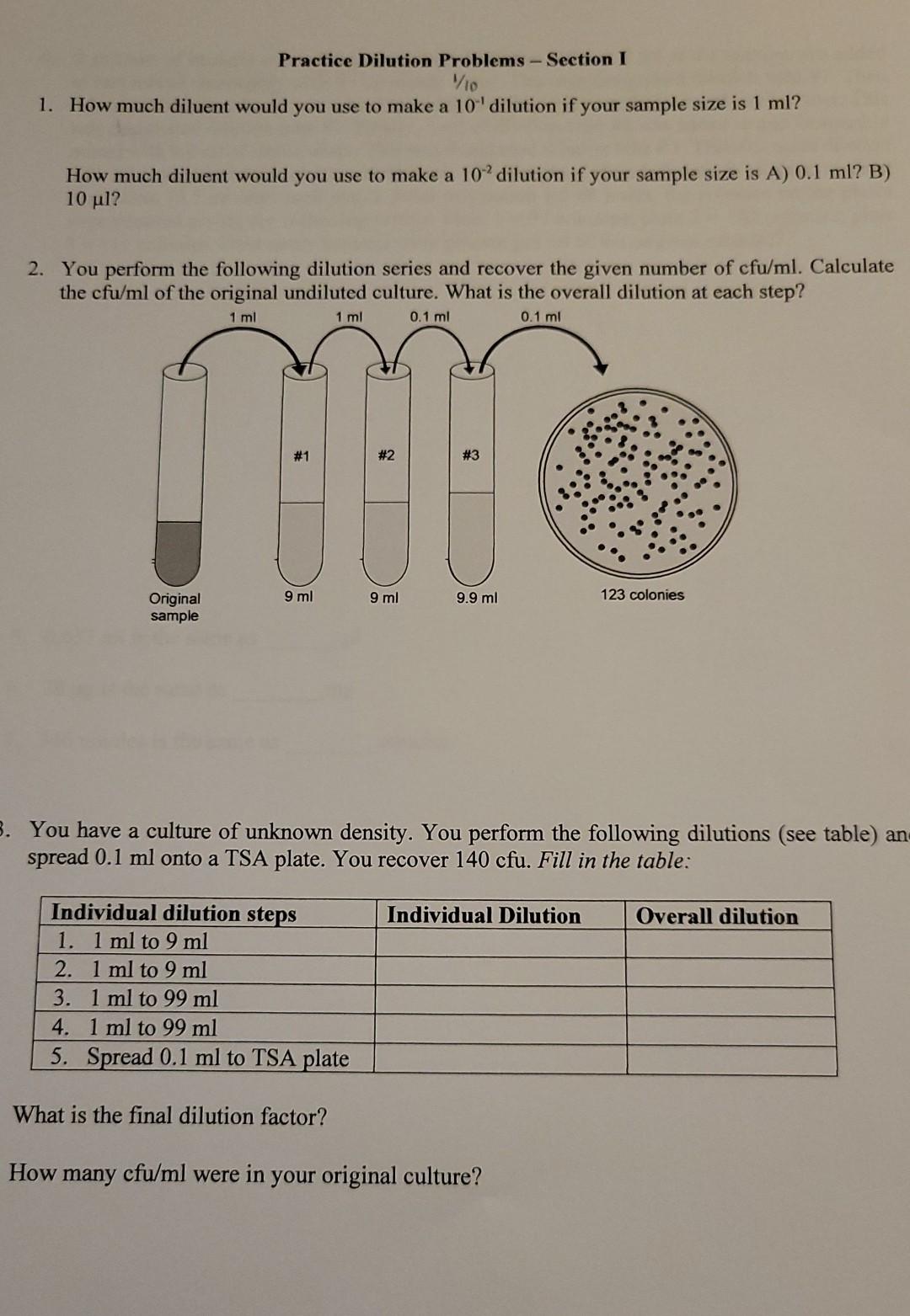 Practice Dilution Problems Section I Vio 1. How