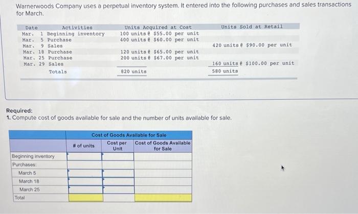 Warnerwoods Company uses a perpetual inventory system. It entered into the following purchases and sales transactions for Mar
