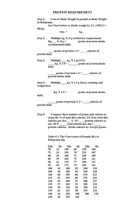 Solved PROTEIN REQUIREMENT Step 1 Convert Body Weight in Chegg