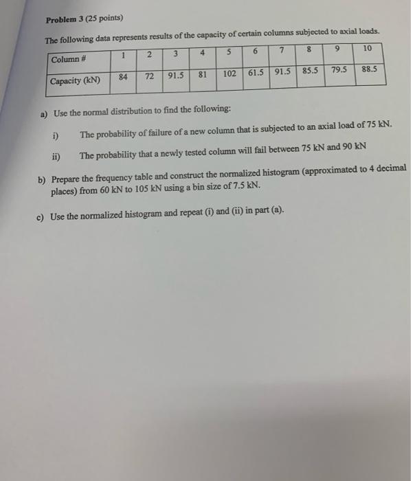 Solved Problem 3 (25 points) The following data represents | Chegg.com