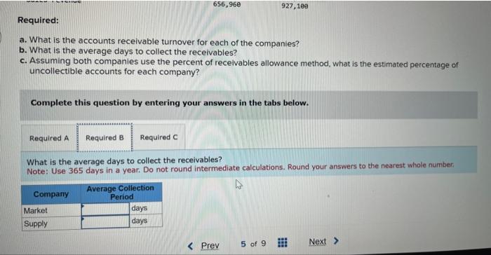 a. What is the accounts receivable turnover for each of the companies?
b. What is the average days to collect the receivables
