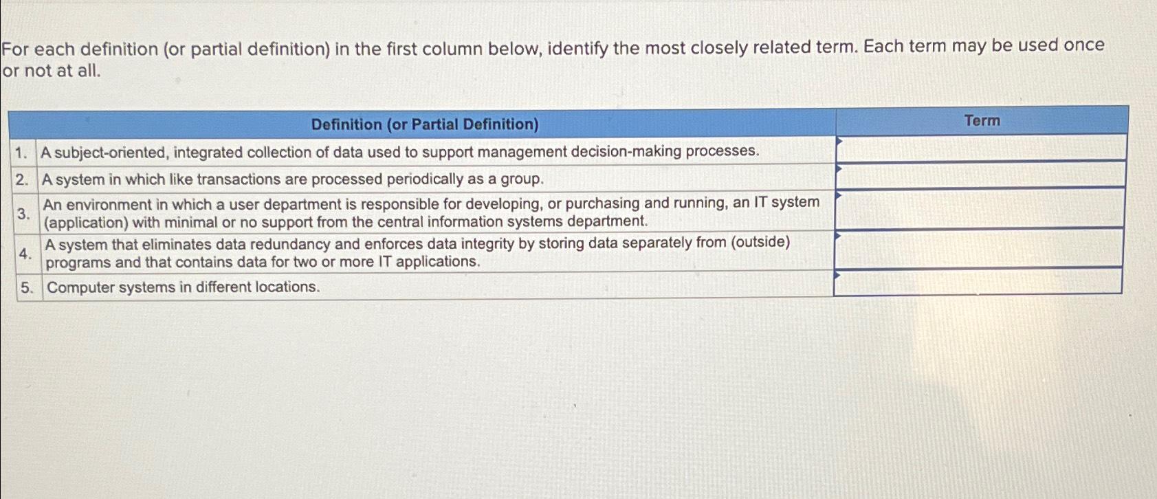 Solved For each definition (or partial definition) ﻿in the | Chegg.com