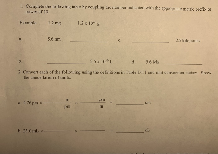 Solved Finish the following conversion table by completing