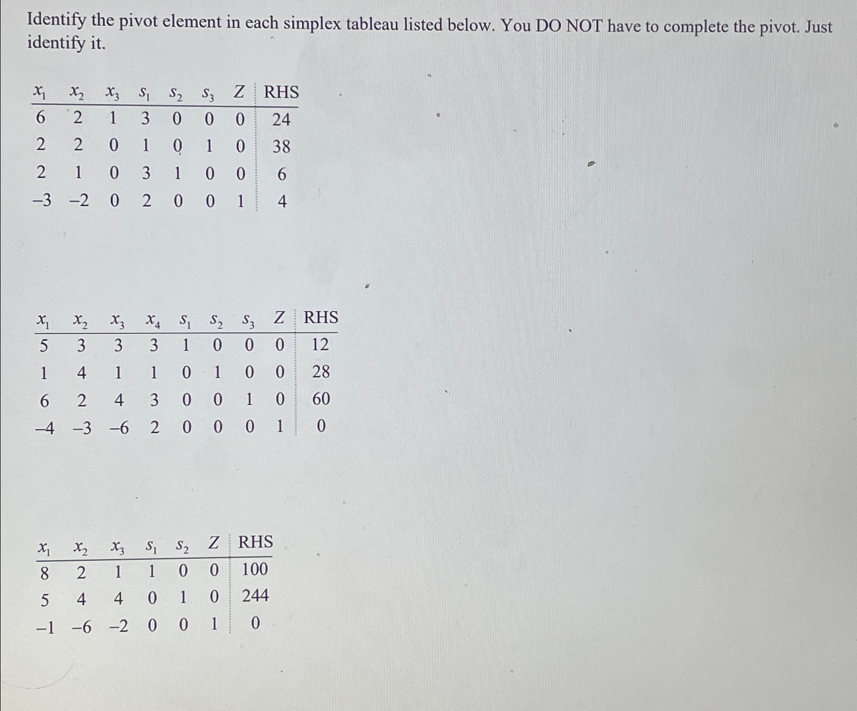 Identify the pivot element in each simplex tableau | Chegg.com