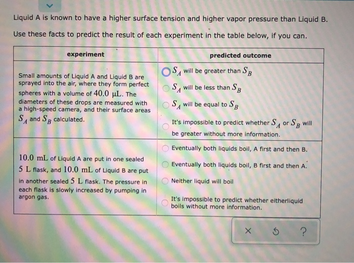 Solved Liquid A is known to have a higher surface tension