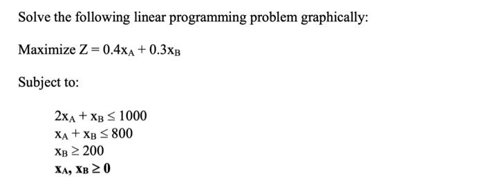 Solved Solve The Following Linear Programming Problem | Chegg.com