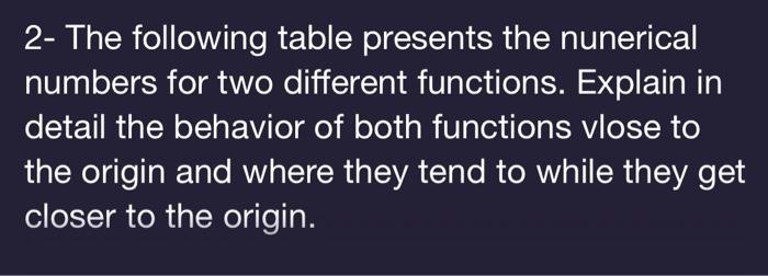 2- The following table presents the nunerical numbers for two different functions. Explain in detail the behavior of both fun